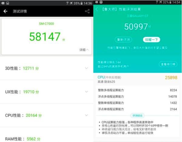 安兔兔/鲁大师跑分成绩 安兔兔/鲁大师跑分成绩