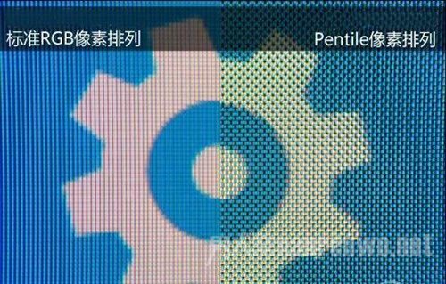 Pentile相比RGB排列在显示齿轮边缘时过渡不明晰(图片来源网络) Pentile相比RGB排列在显示齿轮边缘时过渡不明晰(图片来源网络)