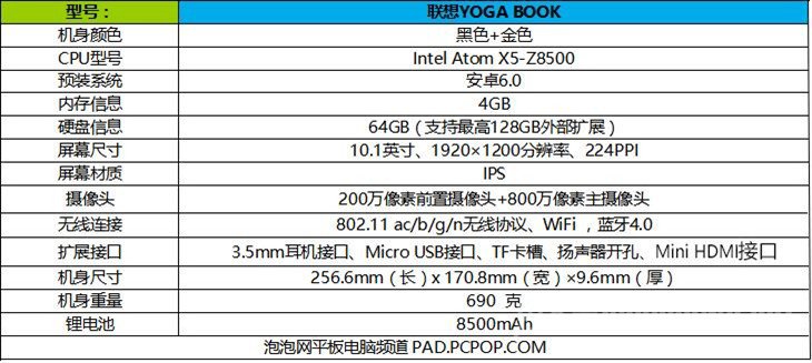 联想YOGA BOOK参数 联想YOGA BOOK参数