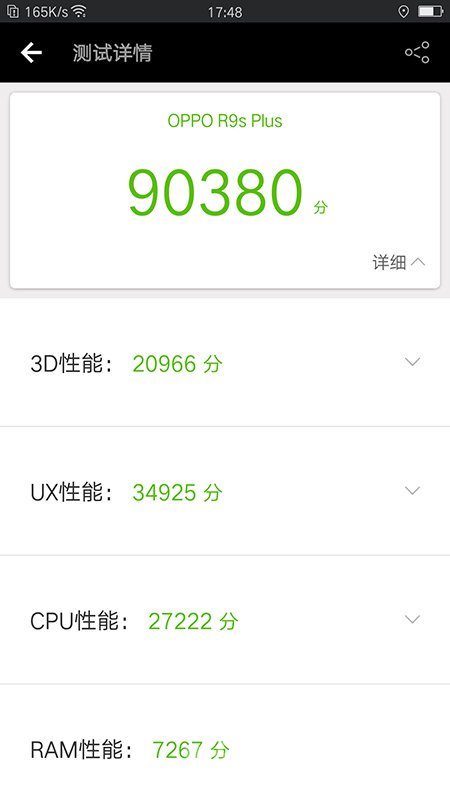 OPPO R9s Plus跑分 OPPO R9s Plus跑分