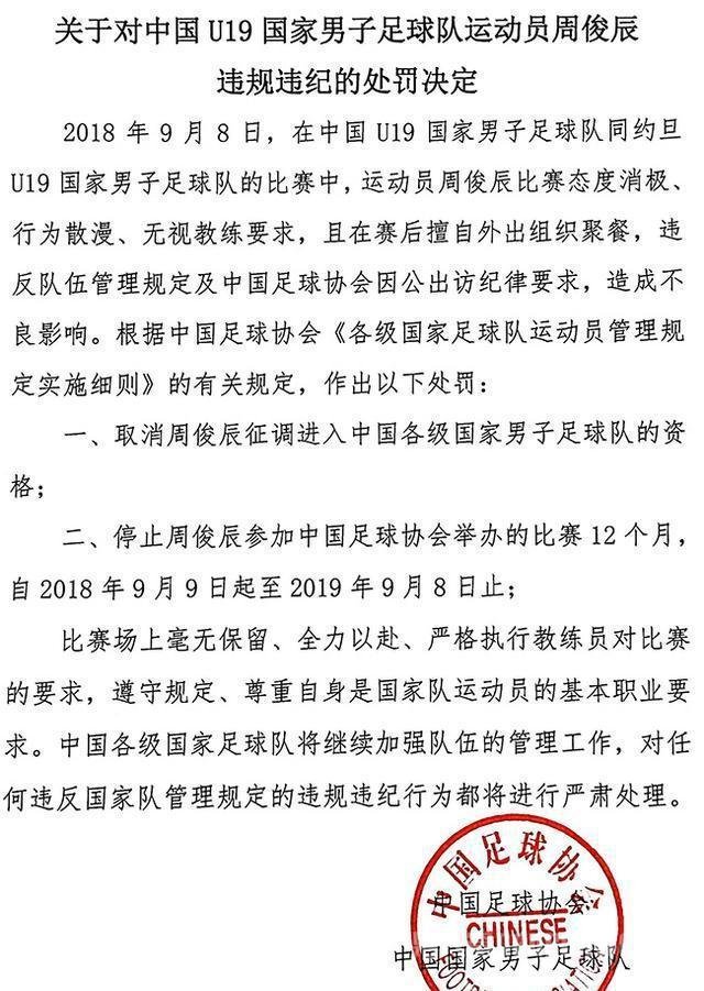 足协重罚国青小将