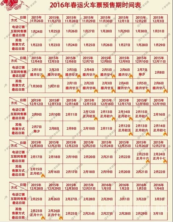 2016年春运火车票今天开抢！预售期40天抢票攻略:火车票查询12306