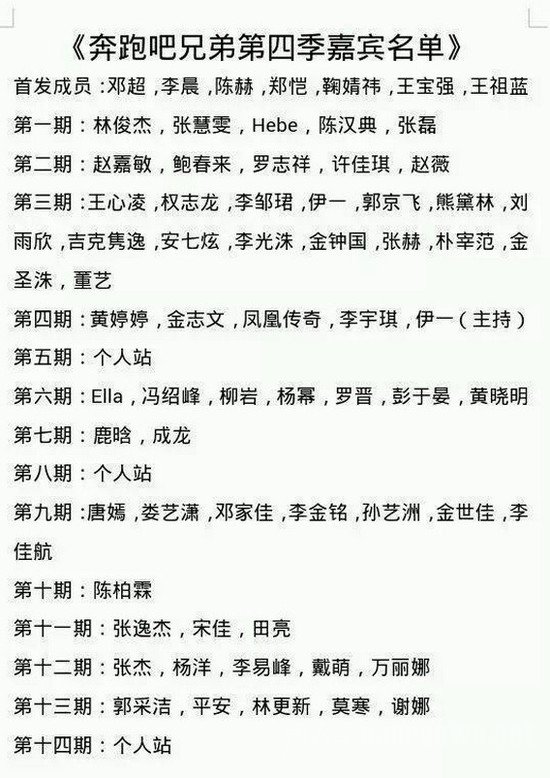 《奔跑吧兄弟》第四季嘉宾名单