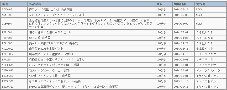 山手栞作品番号