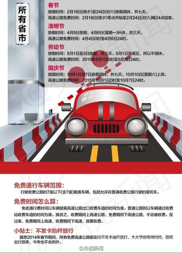 清明节高速公路免费吗