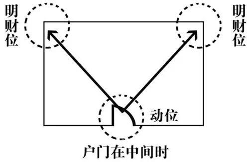 мʱ