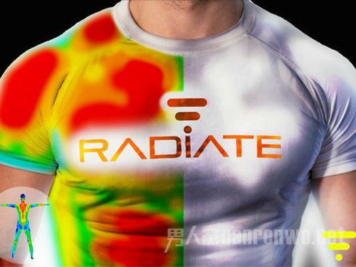  Radiate