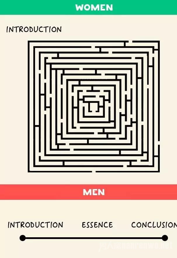 Ů˽ʱܶʣǵĸ(ʱб˵ĸ)ֱ˵