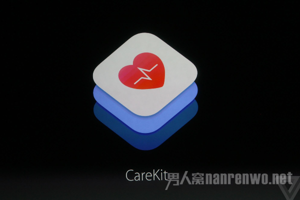 CareKit