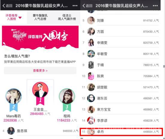 2016超级女声人气排行榜