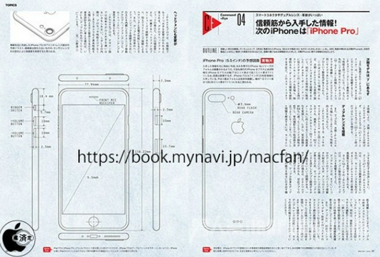 iPhone 7 Plusͼ