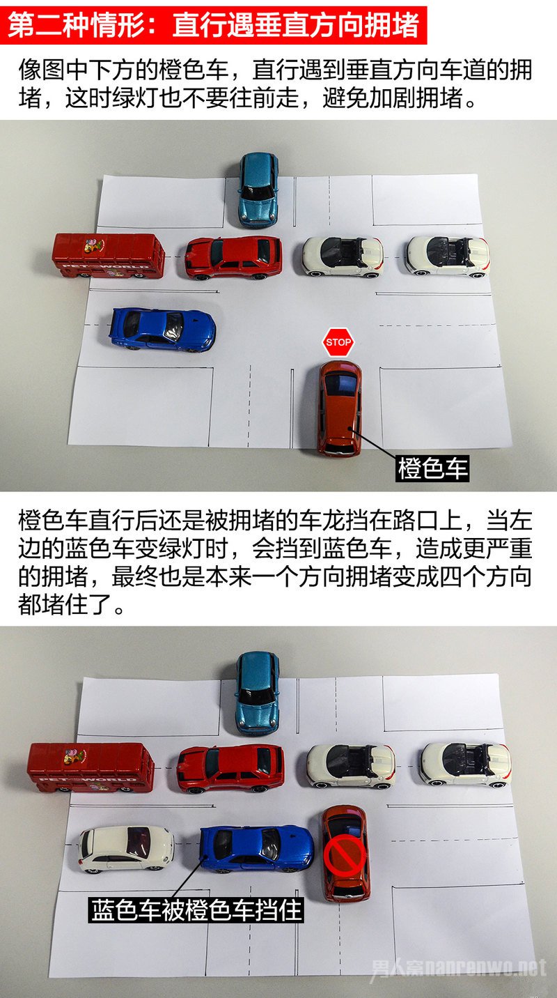 情形二