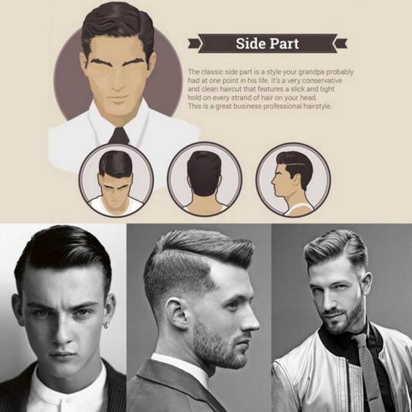 经典 side part 造型