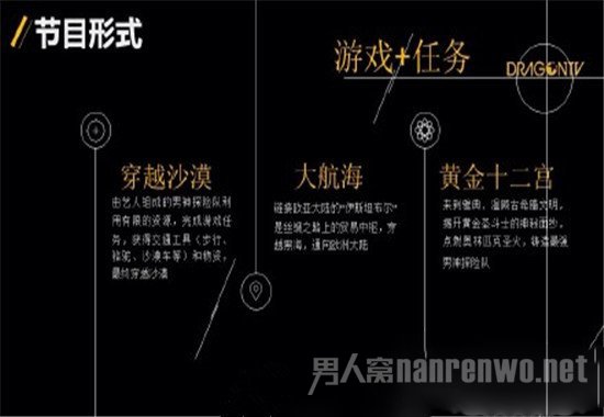花样男神节目形式