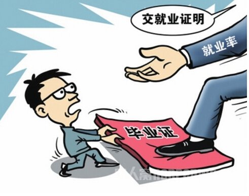 高校不准逼毕业生签就业协议