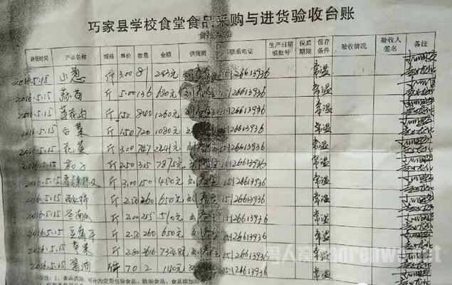 翻10倍卖给食堂
