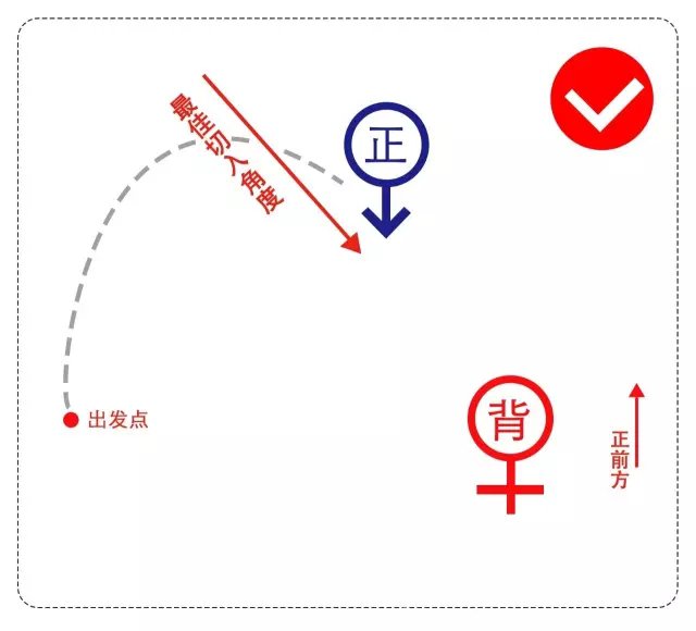 45ҵλ