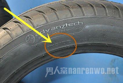 inside��ʾ��ʲô����