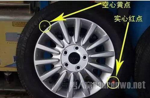 ��̥�ϵĻƵ��ʾʲô