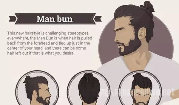 Man Bun
