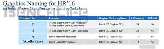 ͳ������