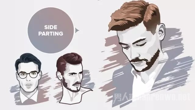 Side Parting