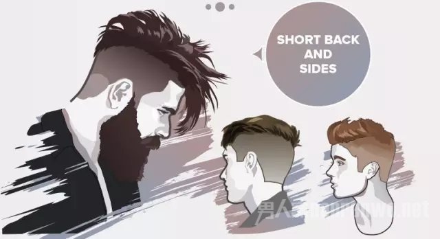 Short back and sides