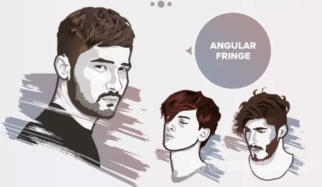 Angular fringe