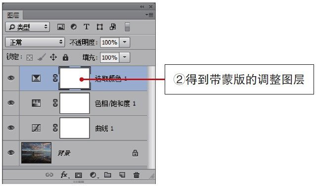 图层调板中的调整蒙版