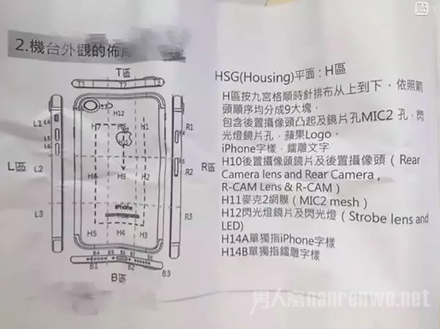 iPhone 7设计图