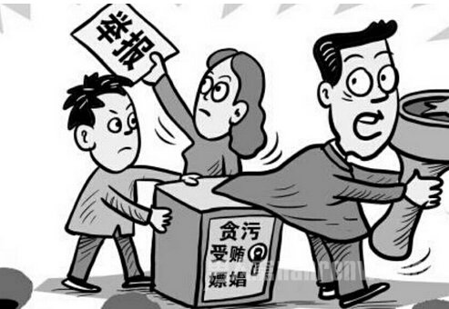 举报