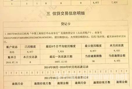 透支9元还9000