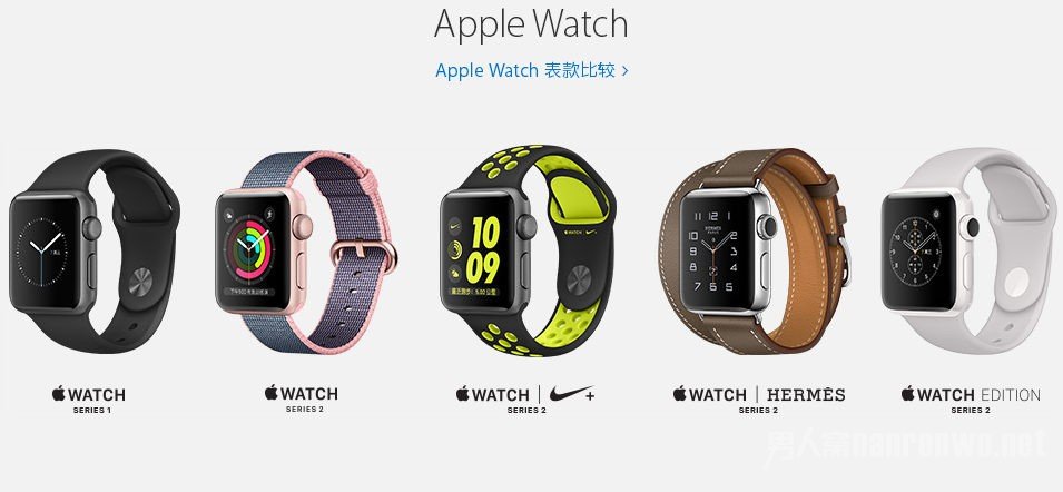 Apple watch2ò