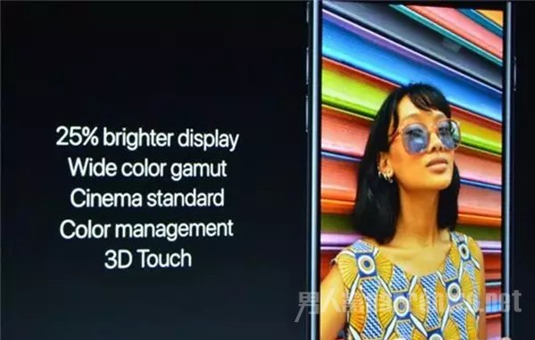  Retina HDĻ