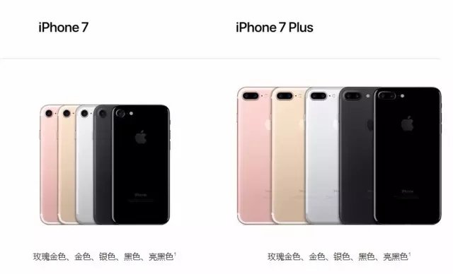 iPhone 7和7 Plus的容量对比