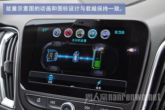 雪佛兰迈锐宝XL混动版功能