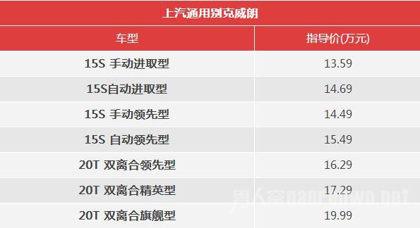 别克新款威朗车型