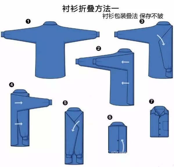 ôŲ