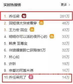 乔任梁微博热搜
