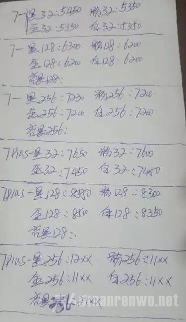 苹果7价格