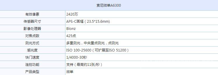 索尼微单A6300参数