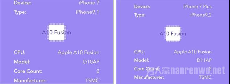 iPhone 7/iPhone 7 PlusA10оƬΪ̨(TSMC)