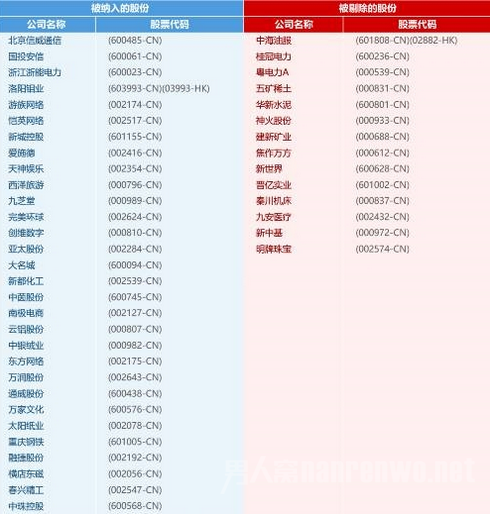 ʱ䰲