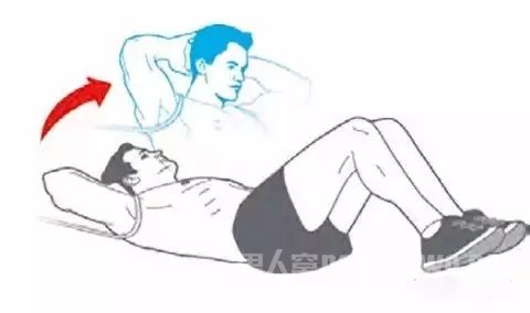 练腹肌