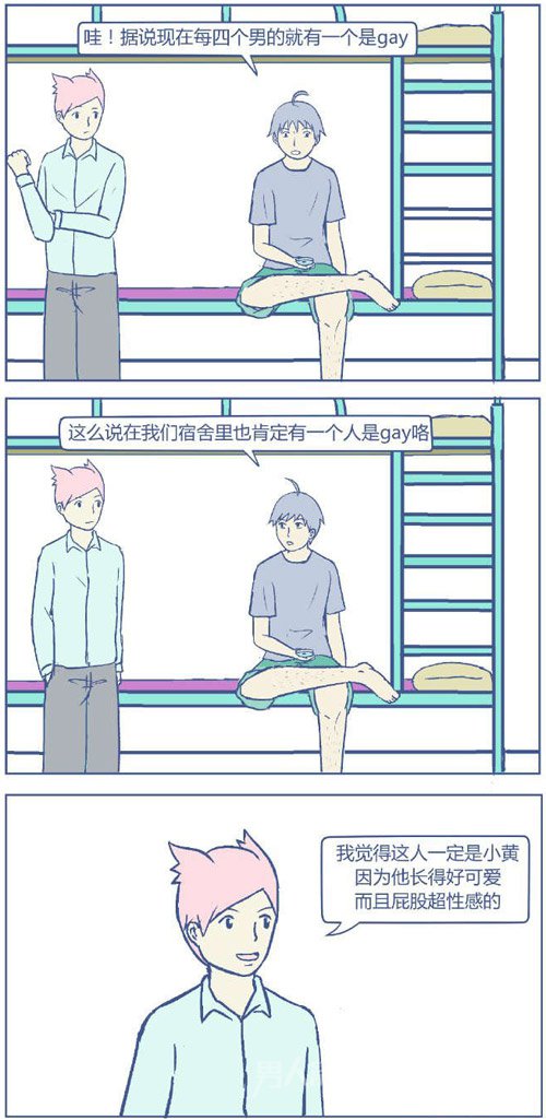 我们寝室里有个人是gay