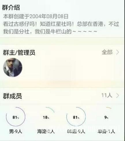 群P群