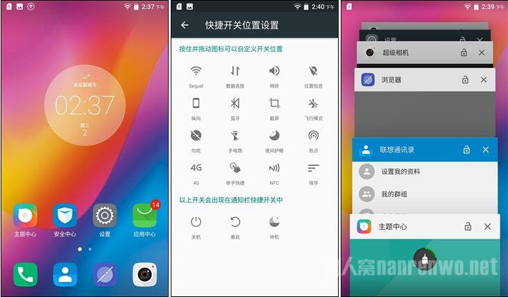 P2UI