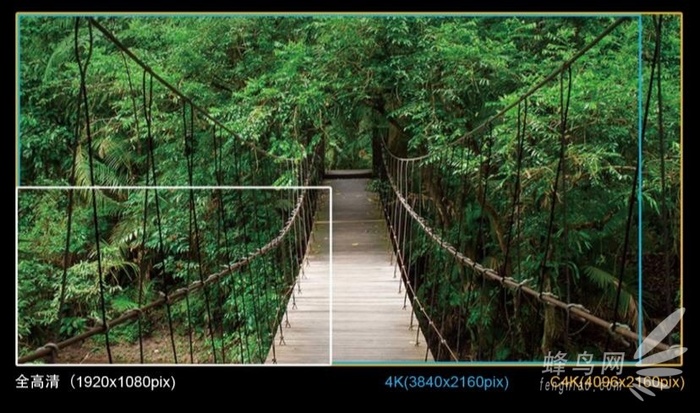 E-M1 Mark IIṩӰԺʵC4KƵ㹦