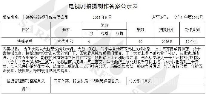 扶摇皇后杨幂