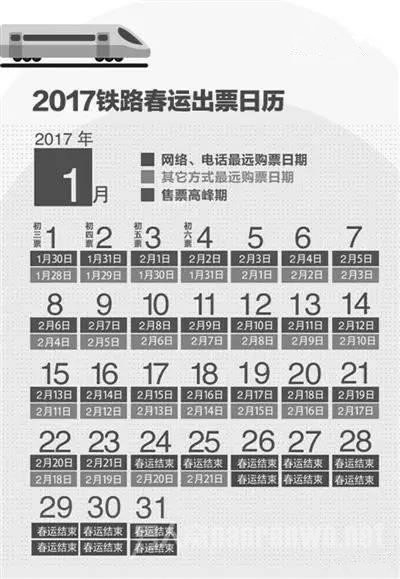 2017年春运出票